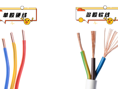 【華強(qiáng)電纜】為何選國標(biāo)電線，非標(biāo)電線有哪些危害？