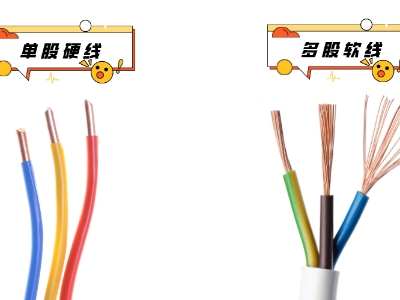 【華強電纜】家庭電線如何選軟硬度？